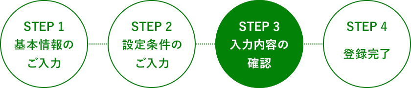 10日間無料トライアルのお申し込み 入札王 官公庁 自治体の入札 落札情報提供サービス