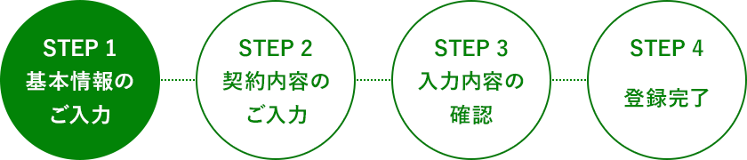 下記に必要事項をご入力の上、お申し込みください。