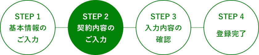 正会員（有料会員）お申し込み