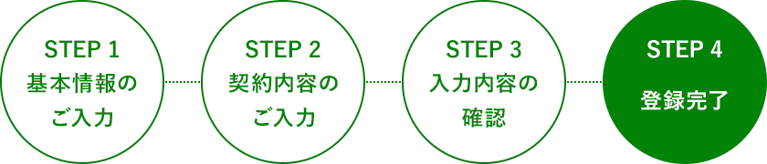 正会員（有料会員）お申し込み